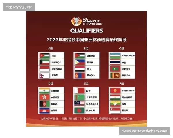 亚洲杯预选赛抽签结果揭晓 中国与澳大利亚同组竞争激烈 亚洲杯预选赛抽签结果揭晓 中国与澳大利亚同组竞争激烈