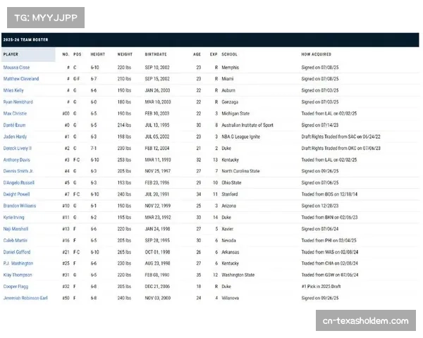 独行侠21人大名单出炉欧文缺席训练AD戴护目镜弗拉格留胡子